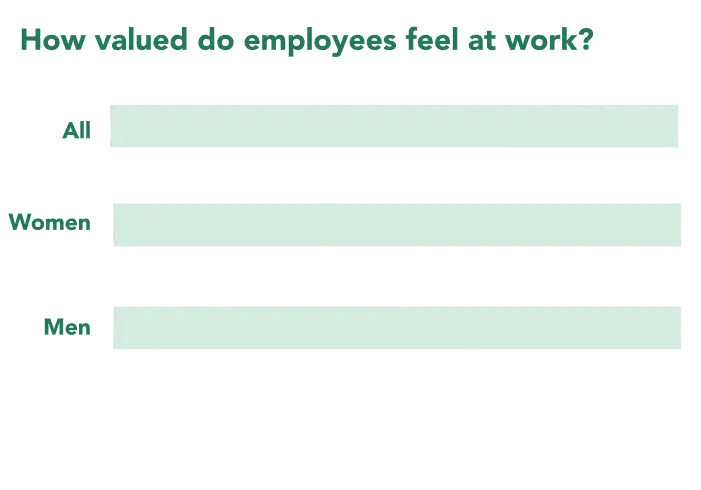 Valued-Employees.gif