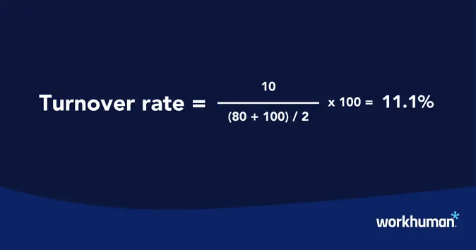 Turnover-Rate-Equation-with-numbers.png