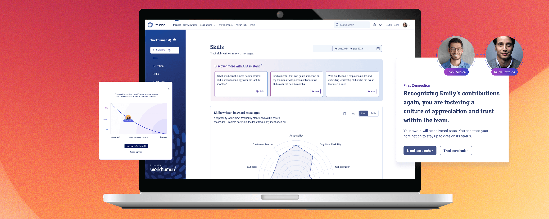 Cover of Workhuman iQ & AI Assistant