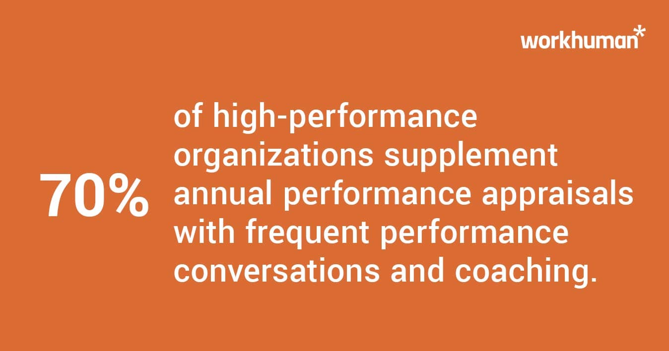 70% of top organizations enhance annual appraisals with frequent coaching