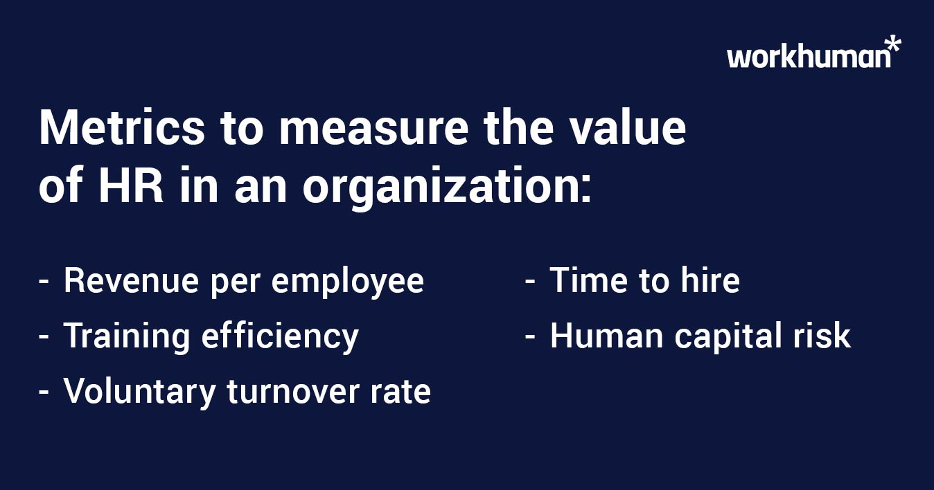 infographic listing HR metrics like revenue per employee and training efficiency to measure organizational value