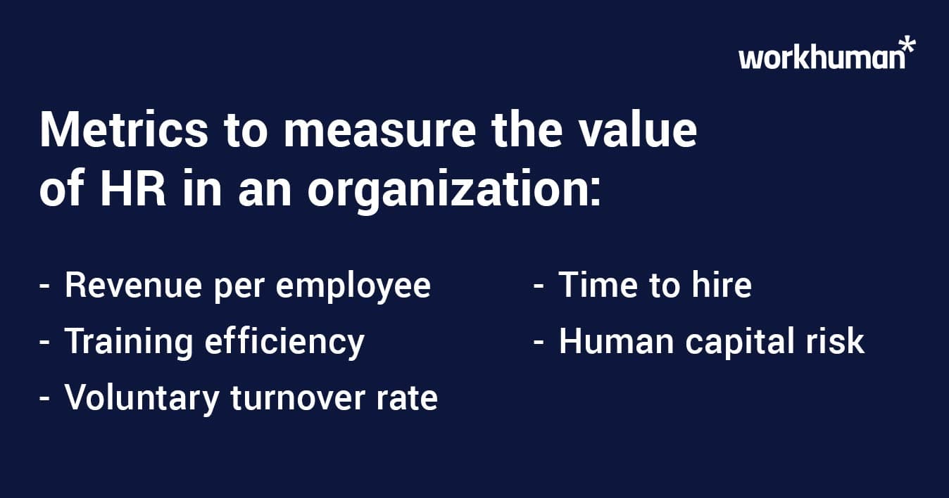 infographic listing HR metrics like revenue per employee and training efficiency to measure organizational value