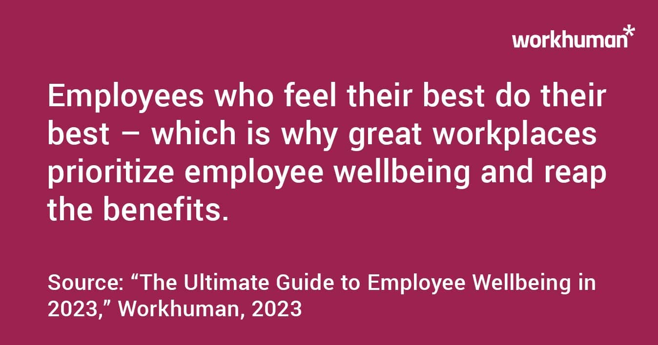 lmpact of employee wellbing