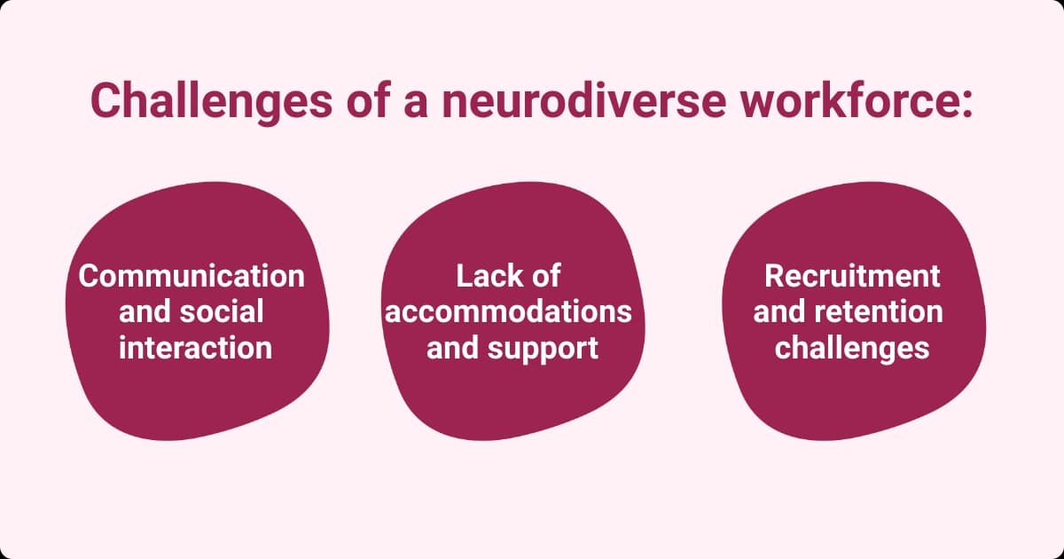 Infographic showing three challenges of a neurodiverse workforce.