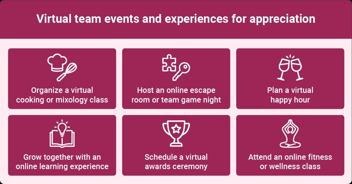 Virtual team appreciation events, including cooking, games, wellness, learning, awards, and happy hour ideas