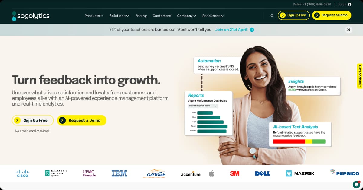 Sogolytics AI-driven employee feedback platform.