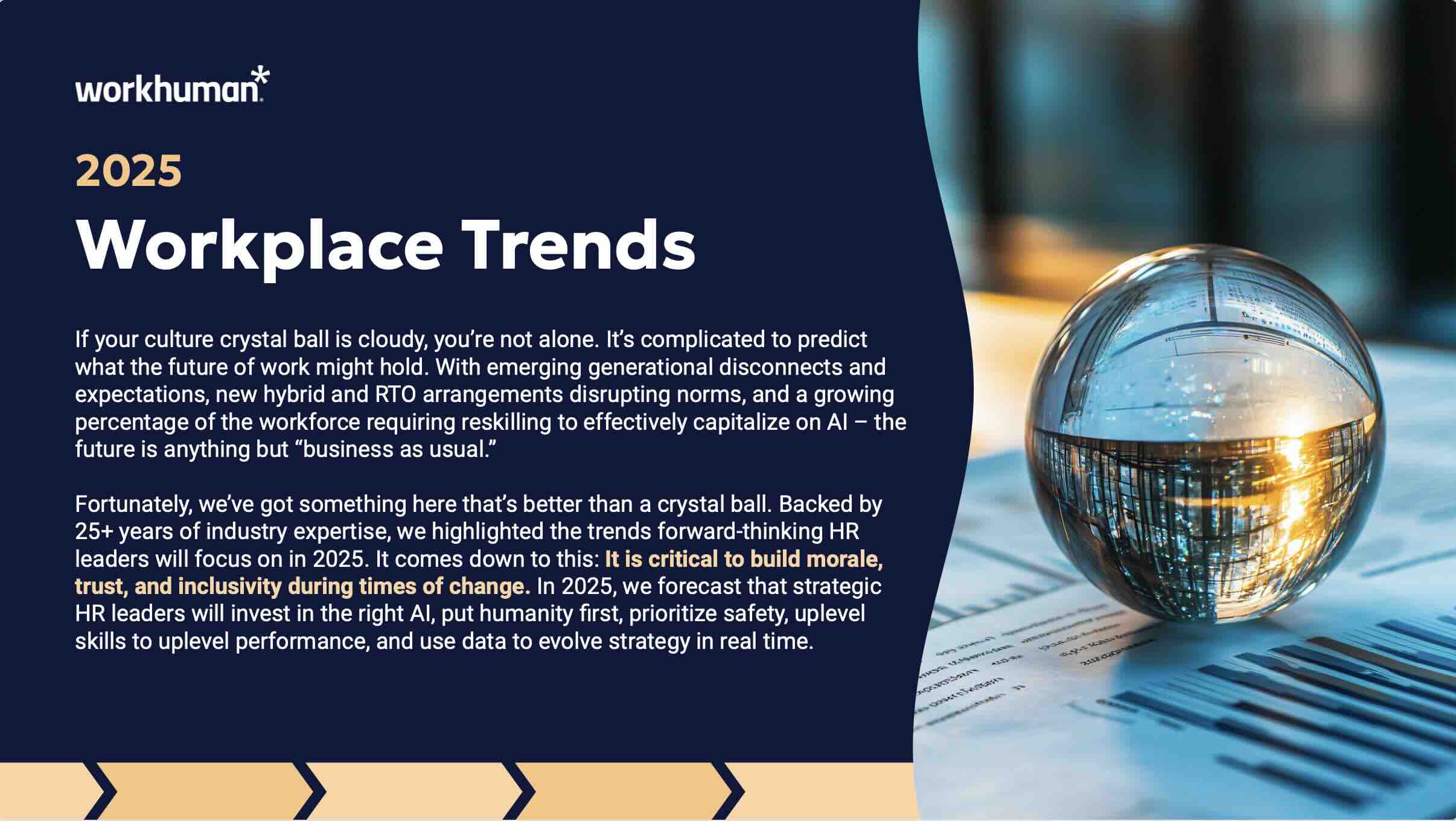 A graphic titled "2025 Workplace Trends" from Workhuman features a crystal ball on a table alongside text describing the complexities of predicting workplace dynamics, including generational disconnects, hybrid work models, and the need for workforce reskilling. The text emphasizes the importance of building morale, trust, and inclusivity during change, forecasting that strategic HR leaders will focus on investing in AI, putting humanity first, and utilizing data for real-time strategy evolution.