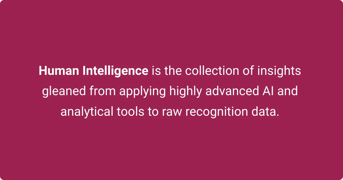Text on a maroon background defining Workhuman-s Human Intelligence as the collection of insights gained by applying advanced AI and analytical tools to raw recognition data.
