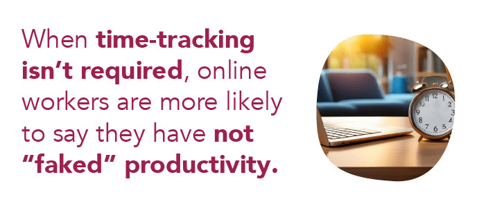 When time-tracking isn't required, online workers are more likely to say they have not "faked" productivity
