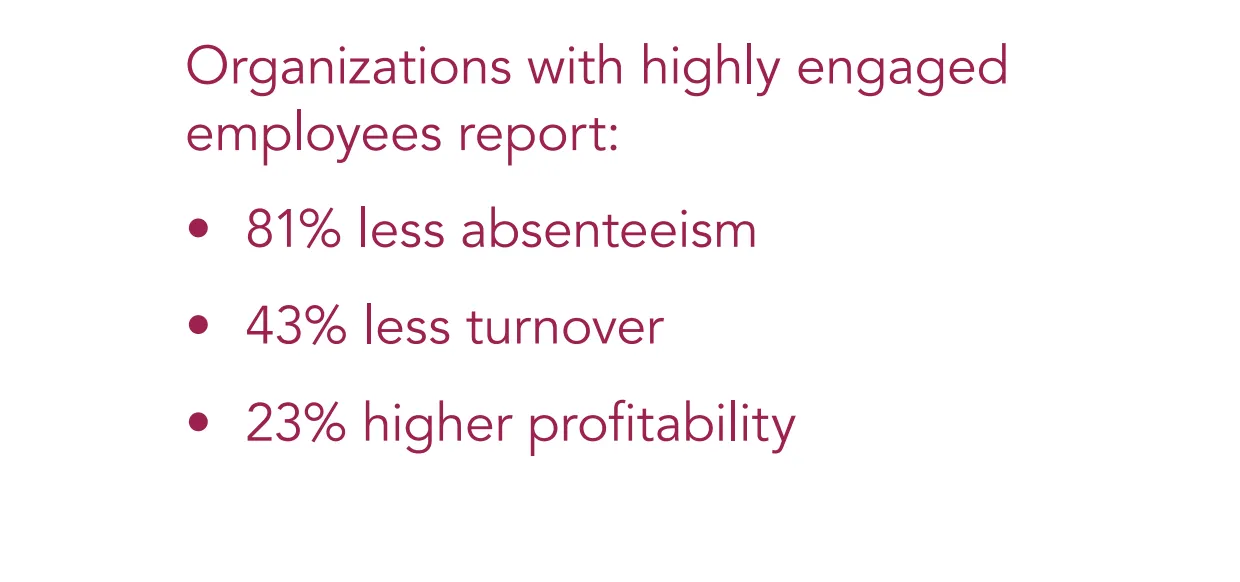 benefits of employee engagement statistics