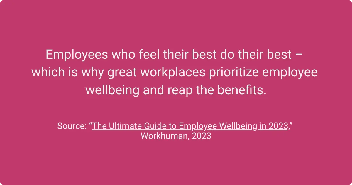 Message about the importance of employee wellbeing for workplace success, sourced from Workhuman-s 2023 guide.