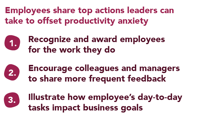 Top three ways leaders can help mitigate productivity anxiety.