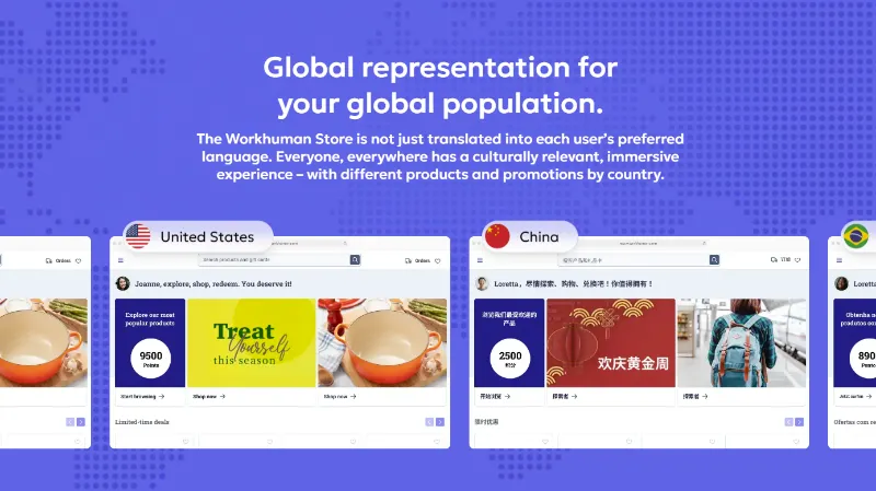 A visually engaging representation of the Workhuman Store emphasizes global accessibility and cultural relevance, showcasing three different user interfaces for the United States, China, and Brazil. The background highlights a world map, underscoring the message of "Global representation for your global population." Each interface displays tailored products and promotions: for example, the United States features a seasonal offer encouraging users to "Treat yourself this season," while the Chinese version showcases festive products with relevant imagery. The visual elements reflect a commitment to personalized experiences across diverse regions.