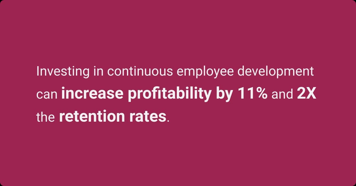 Infographic highlighting how continuous employee development boosts profitability by 11% and doubles retention rates.
