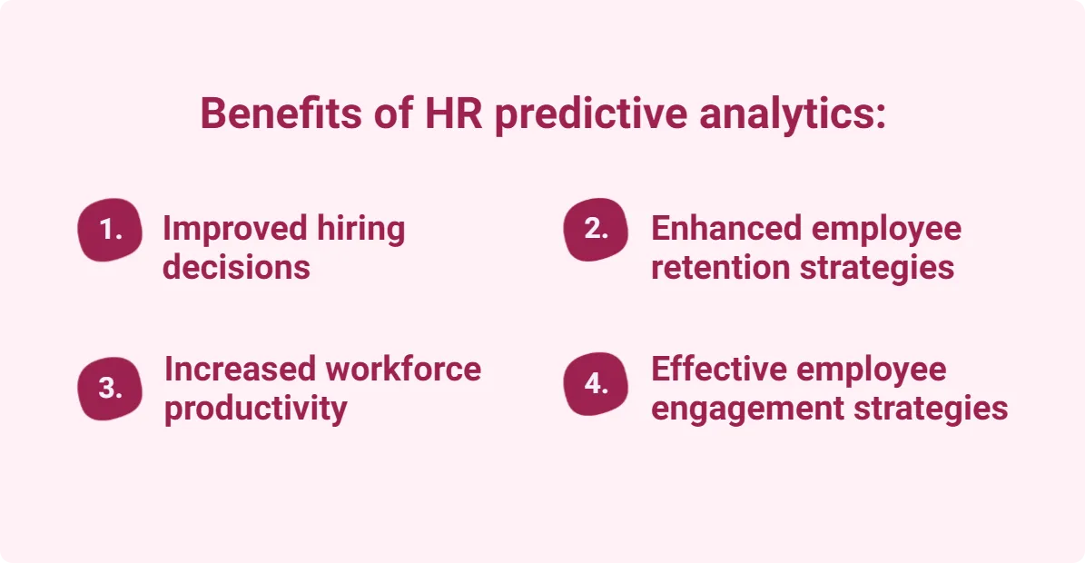 Image showing a list of benefits of HR predictive analytics.