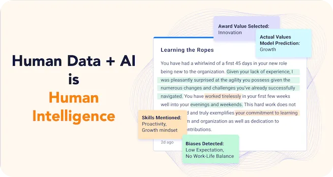 human intelligence example message