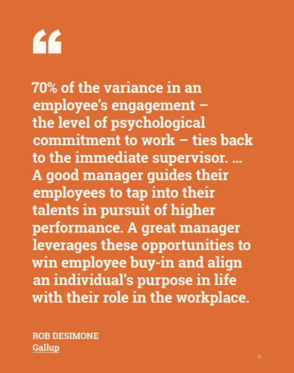 A text block on an orange background highlights a quote discussing employee engagement. It states that 70% of the variance in engagement is linked to the immediate supervisor, emphasizing the role of managers in guiding employees. It contrasts good and great managers, noting that a good manager helps employees tap into their talents for better performance, while a great manager aligns individual purposes with workplace roles. The quote is attributed to Rob DeSimone from Gallup.