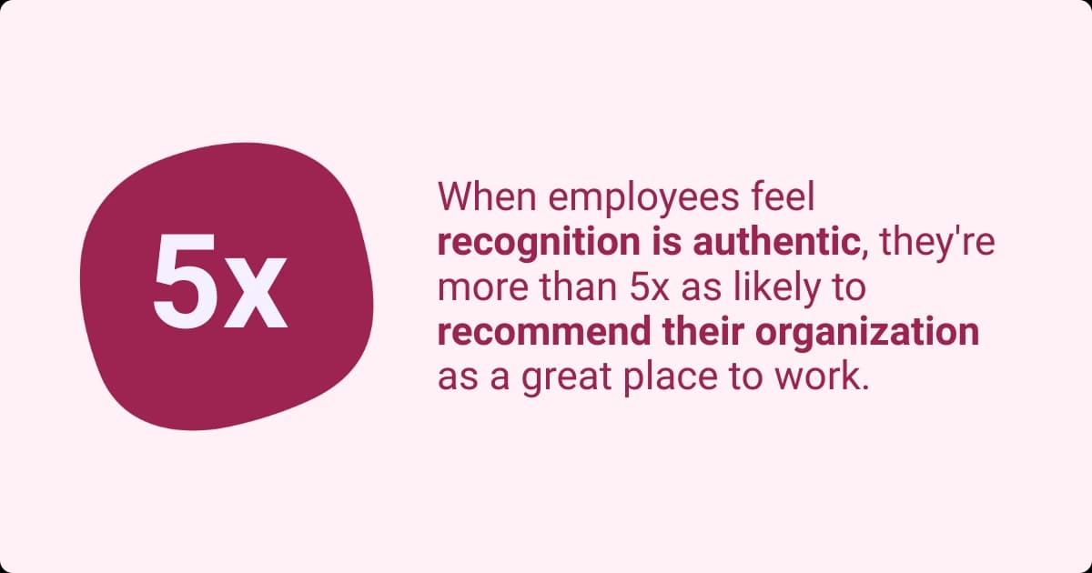 A graphic depicting how authenticity in employee recognition makes employees more likely to recommend their organization as a great place to work