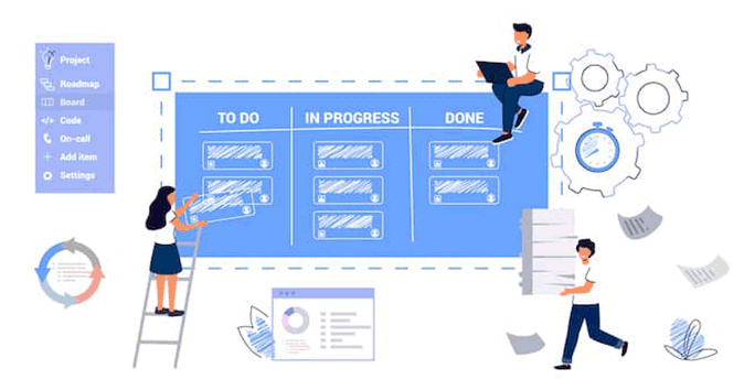 Organizations use MBO to set goals for the employees and boost employee motivation