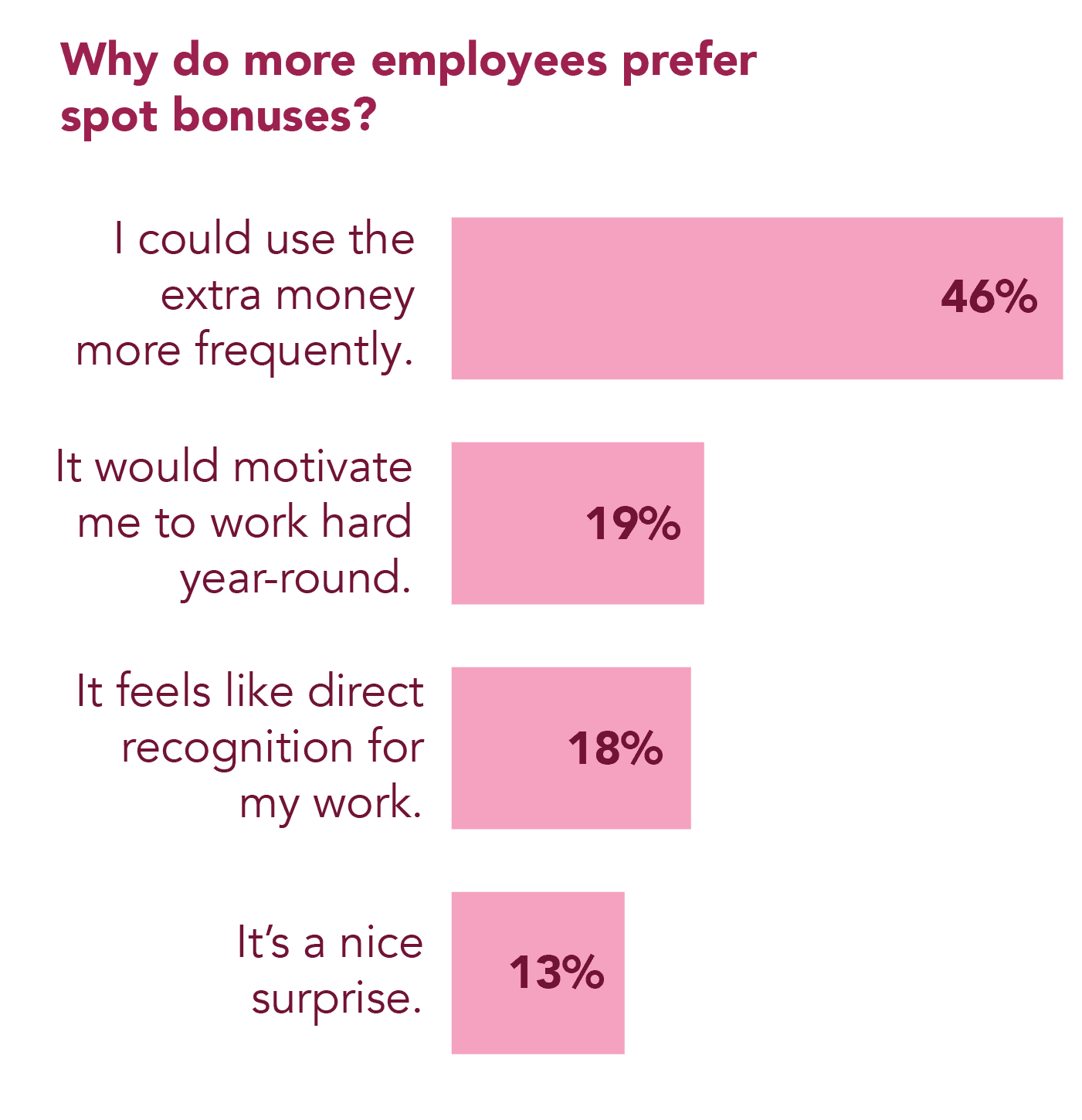 HWI Graphic2 Q423@2x (1)