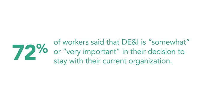 Respect, inclusion, and equity are key factors for Gen Z employees when choosing workplaces, according to Gallup surveys.