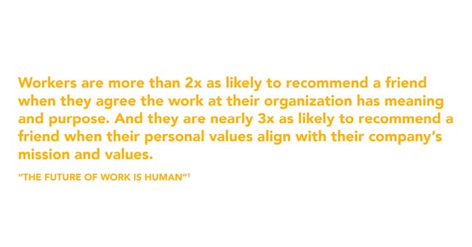 Employees want to work and recommend their friends when organizations uphold their values and purpose