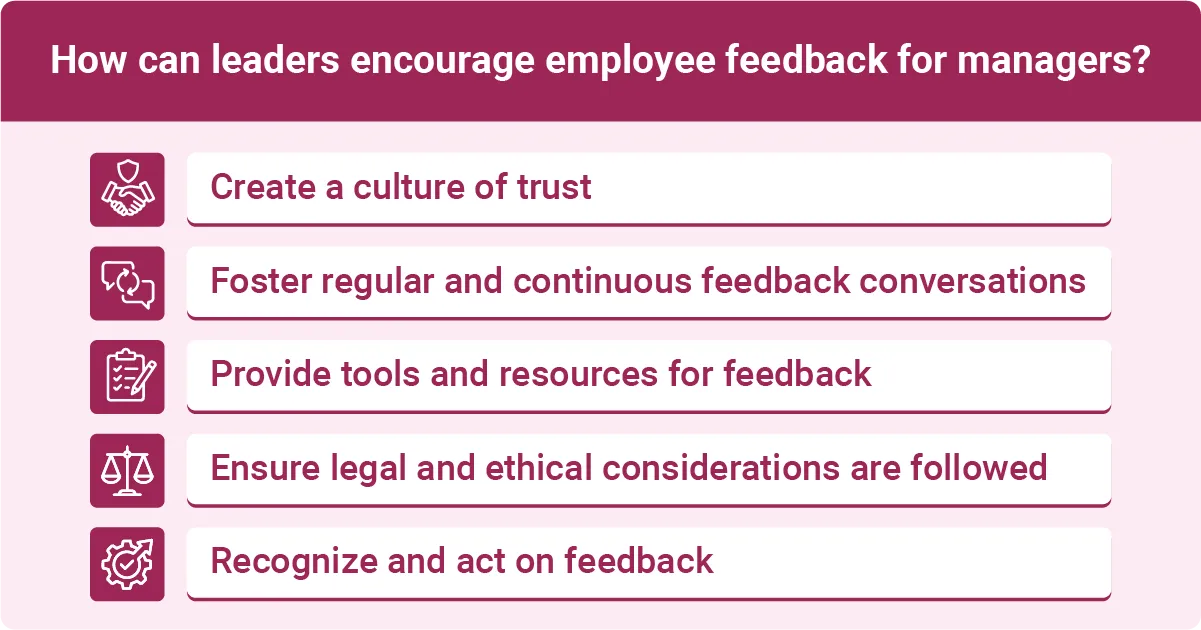 Infographic outlining five ways leaders can encourage feedback for managers, including building trust, providing tools, and acting on feedback.