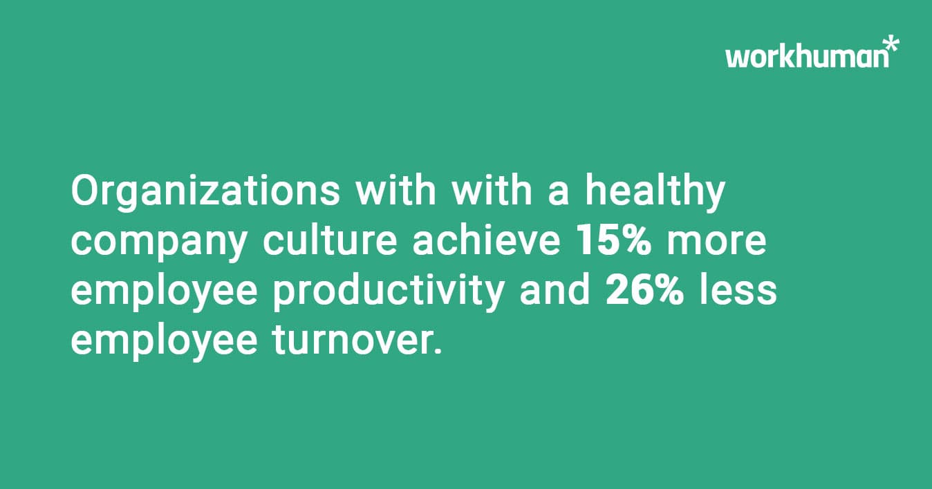 healthy company cultures boost employee productivity by 15% and reduce turnover by 26%.