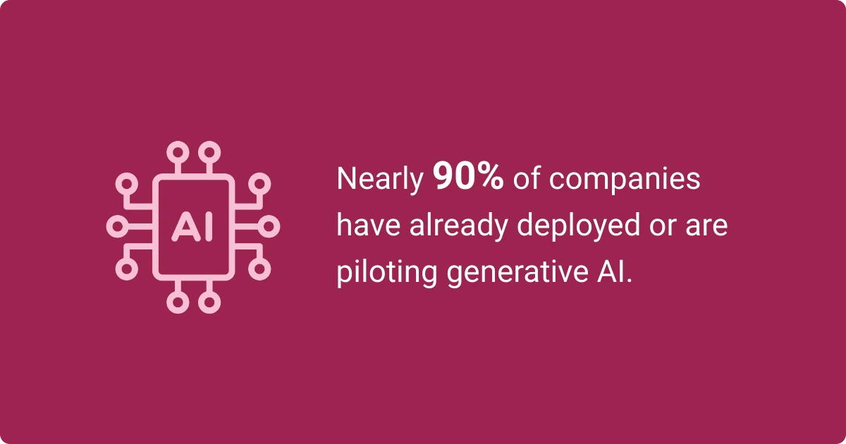 Image shows that nearly 90 per cent of companies are already using or piloting generative AI technologies.