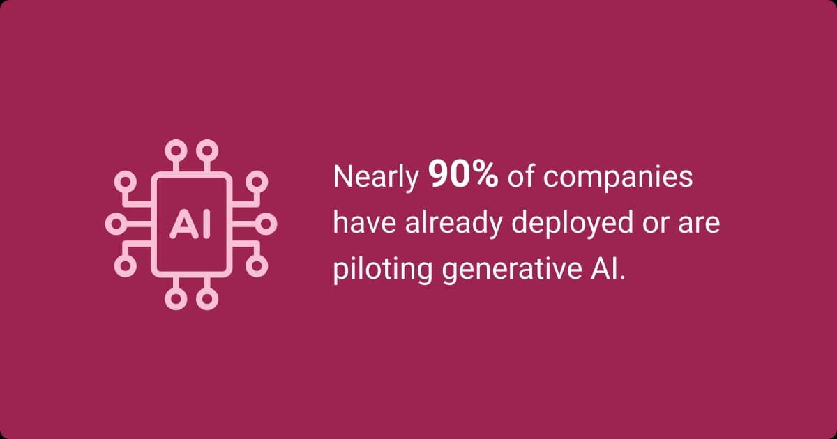 Image shows that nearly 90 per cent of companies are already using or piloting generative AI technologies.