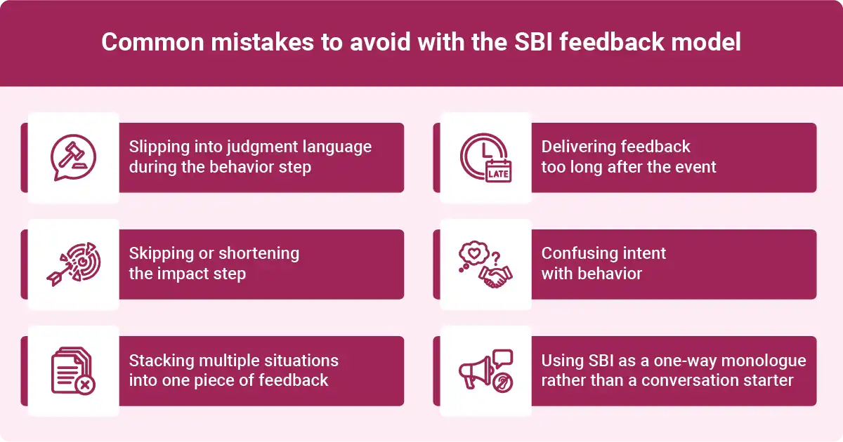 Common SBI feedback mistakes like judgment, late feedback, confusion, stacking and one-way monologue