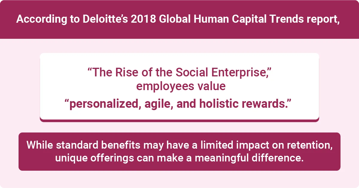 Image describing Deloitte’s 2018 Global Human Capital Trends report highlighting employee demand for personalized, agile, and holistic reward programs.