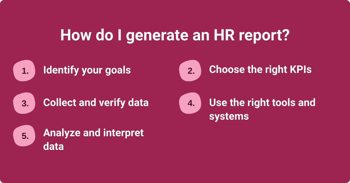 Image showing steps to generate an HR report, including setting goals, choosing KPIs, collecting data, and analyzing.
