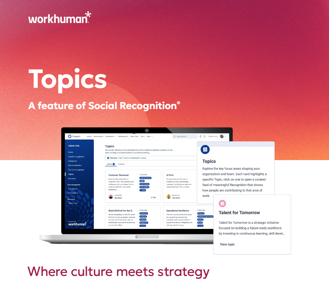 A laptop displaying the Workhuman platform's "Topics" feature, promoting the alignment of recognition messages into curated feeds that allow for easy exploration of contributions shaping your organization. The screen shows options for "Customer Obsessed," "AI First," and "Talent for Tomorrow" as examples.