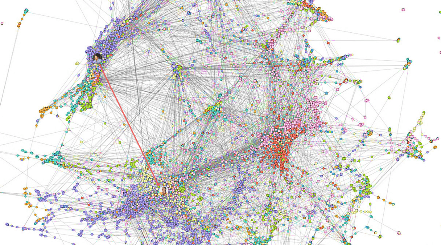 Collective Intelligence Map
