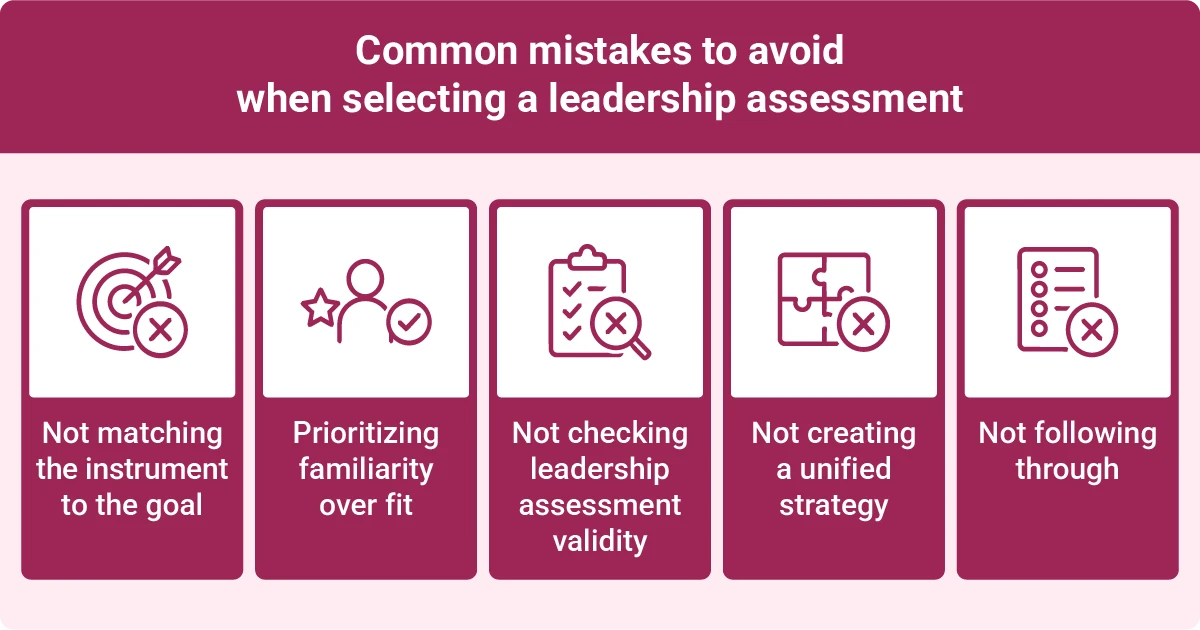 Common leadership assessment mistakes including mismatching the tool to the goal, prioritizing familiarity, overlooking validity, lacking a unified strategy, and poor follow-through