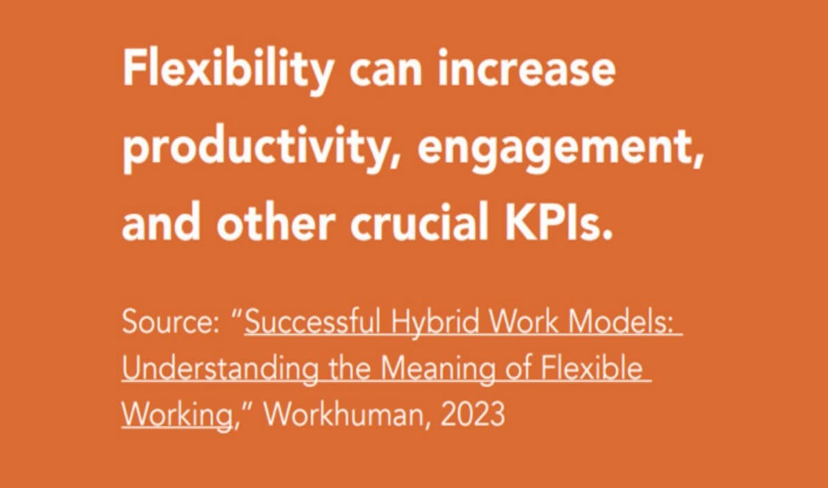 How is employee performance impacted by the flexibility offered by the workplace?