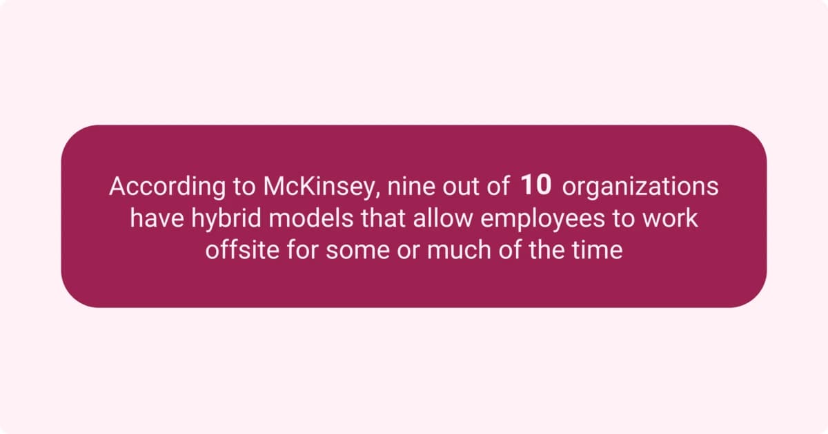 Image stating that 9 out of 10 organizations use hybrid models, according to McKinsey.