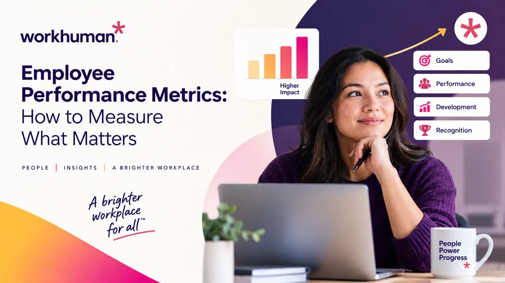 A woman with long, dark hair sits at a desk with a laptop, looking thoughtfully to the side while holding a pen. The background features a chart with rising bars and text that reads "Employee Performance Metrics: How to Measure What Matters." There are four icons labeled "Goals," "Performance," "Development," and "Recognition." A coffee mug on the desk displays the phrase "People Power Progress."