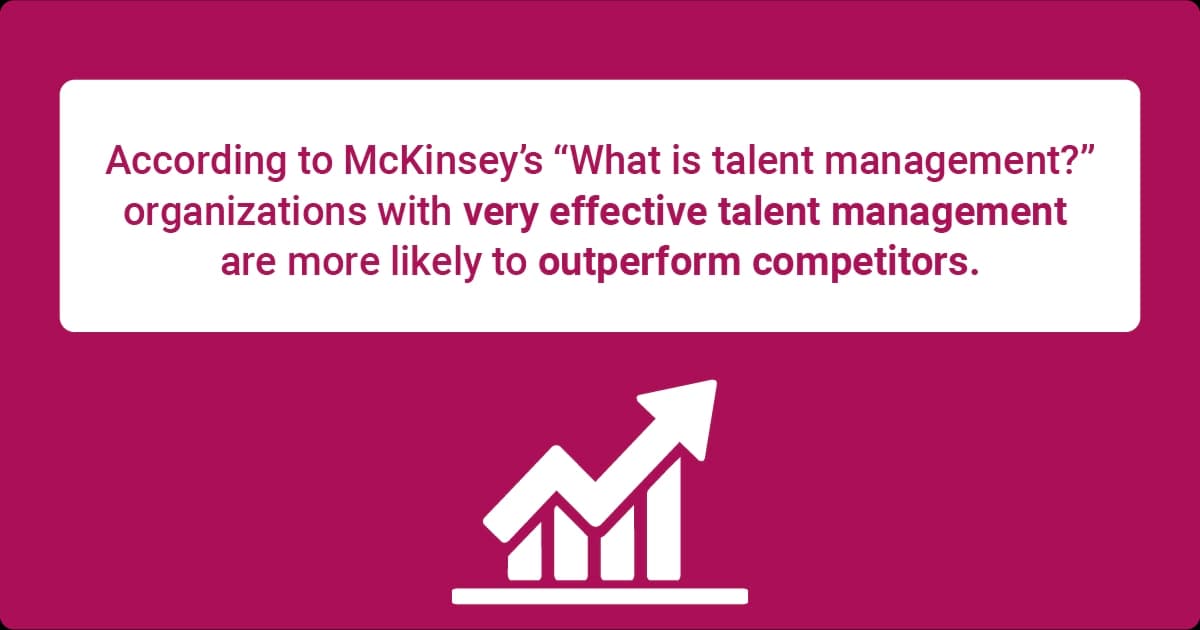 Infographic showing that, according to McKinsey, effective talent management lifecycle practices help organizations outperform competitors.