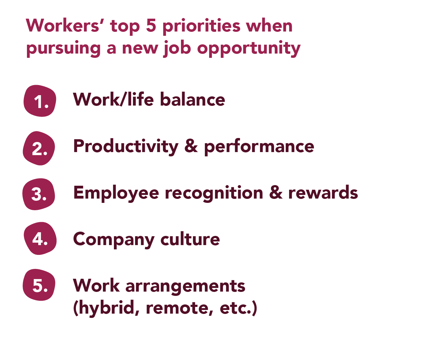 HWI Graphic3 Q423@2x