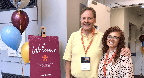 What does Gratitude mean to me?