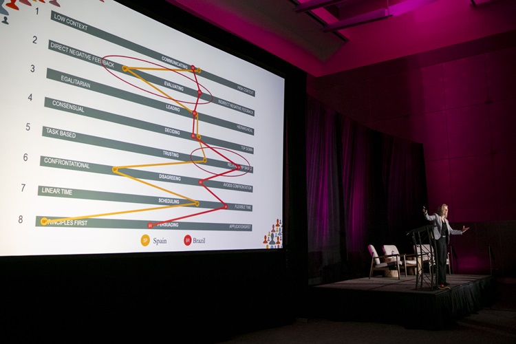 erin meyer presenting on stage - culture map