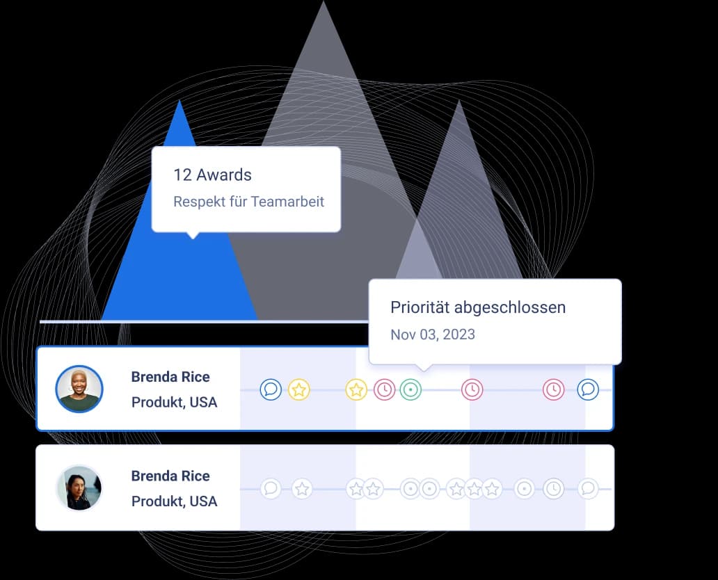 A digital recognition display highlighting Brenda Rice's achievements, including 12 awards for "Respect for Teamwork." The status shows "Priority completed" dated November 3, 2023, and features a visual layout with icons representing progress and multiple entries for Brenda Rice in a Product role, located in the USA.