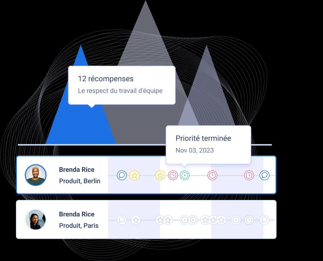 A digital recognition display highlighting Brenda Rice's achievements, including 12 awards for "Respect for Teamwork." The status shows "Priority completed" dated November 3, 2023, and features a visual layout with icons representing progress and multiple entries for Brenda Rice in a Product role, located in the USA.