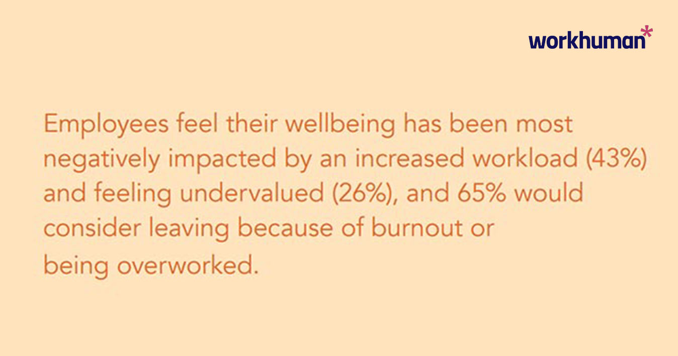 A statistic on employee wellbeing related to workload, feeling undervalued, and burnout.
