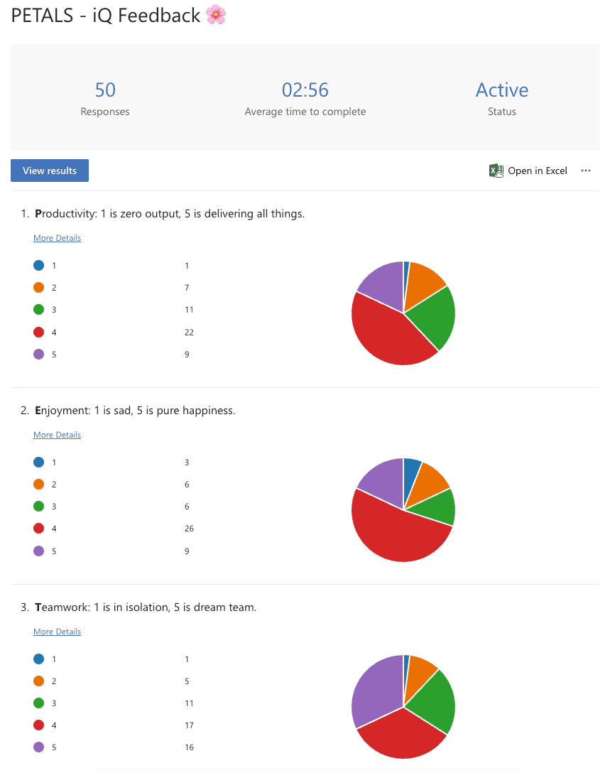 PETALS- Microsoft Form