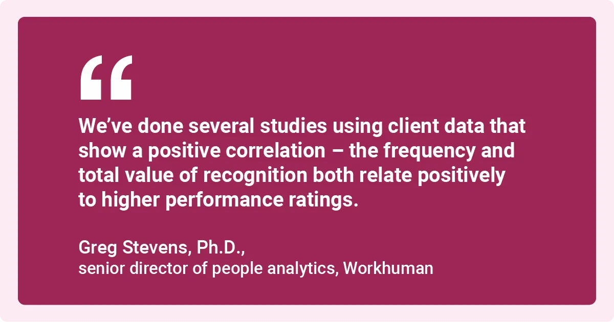 An infographic showing a quote explaining the positive correlation between employee recognition frequency, recognition value, and higher performance ratings