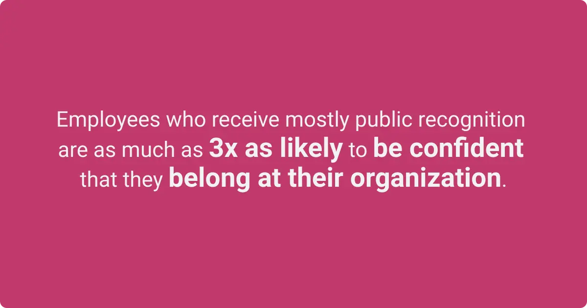 Public recognition boosts employee confidence and organizational belonging, a common behavioral interview topic