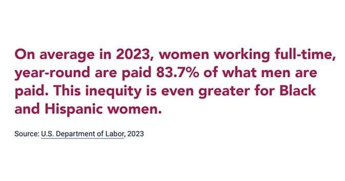 Pay disparity in intersectional identities - Gender and race